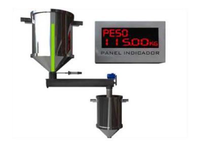 Razones para tener una báscula industrial